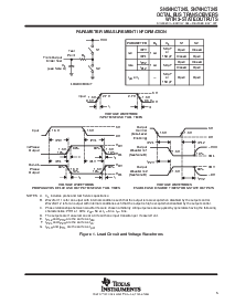 浏览型号SN54HCT245的Datasheet PDF文件第5页