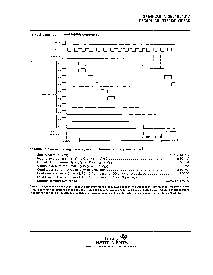 浏览型号SN74HC4017的Datasheet PDF文件第3页
