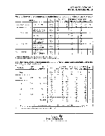 浏览型号SN74HC4017的Datasheet PDF文件第5页