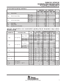 浏览型号SN54HC132的Datasheet PDF文件第3页