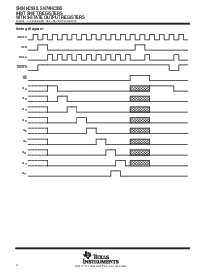 浏览型号SN74HC595的Datasheet PDF文件第4页