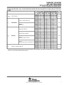 浏览型号SN74HC595的Datasheet PDF文件第7页