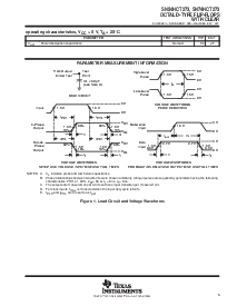 浏览型号SN74HCT273的Datasheet PDF文件第5页