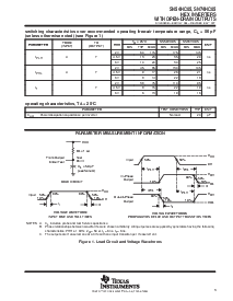 浏览型号SN54HC05的Datasheet PDF文件第3页