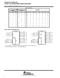 浏览型号SN54HC138的Datasheet PDF文件第2页