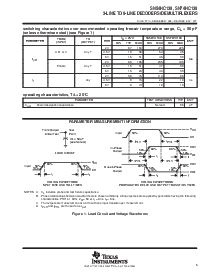 浏览型号SN54HC138的Datasheet PDF文件第5页