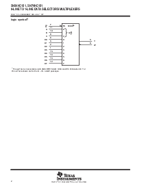 浏览型号SN74HC151的Datasheet PDF文件第2页