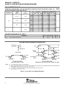 浏览型号SN74HC151的Datasheet PDF文件第6页