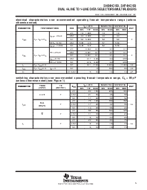 浏览型号SN74HC153的Datasheet PDF文件第5页