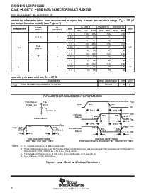 浏览型号SN74HC153的Datasheet PDF文件第6页