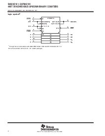 浏览型号SN54HC191的Datasheet PDF文件第2页