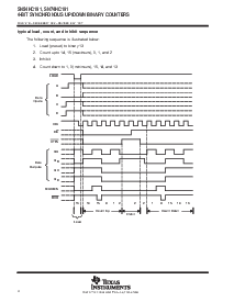 浏览型号SN54HC191的Datasheet PDF文件第4页