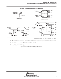 浏览型号SN54HC191的Datasheet PDF文件第9页
