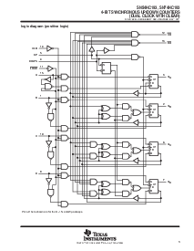 浏览型号SN74HC193的Datasheet PDF文件第3页