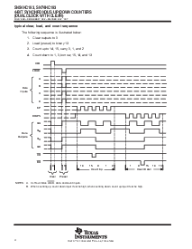 浏览型号SN74HC193的Datasheet PDF文件第4页