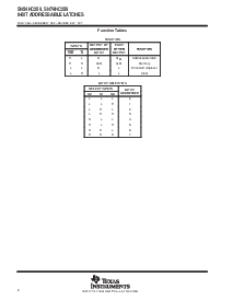 浏览型号SN74HC259的Datasheet PDF文件第2页