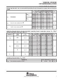 浏览型号SN74HC259的Datasheet PDF文件第7页