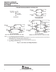 浏览型号SN74HC273的Datasheet PDF文件第6页