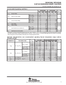 浏览型号SN74HC4040的Datasheet PDF文件第3页