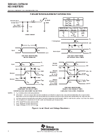 浏览型号SN74LV04的Datasheet PDF文件第4页