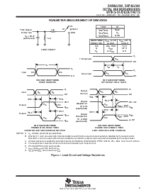 浏览型号SN74LV244的Datasheet PDF文件第5页