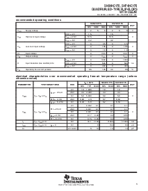 浏览型号SN54HC175的Datasheet PDF文件第3页