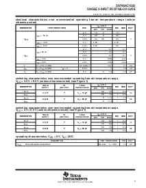 浏览型号SN74AHC1G32的Datasheet PDF文件第3页