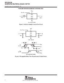 浏览型号SN74HC4066的Datasheet PDF文件第6页