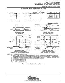 浏览型号SN74LV32A的Datasheet PDF文件第5页