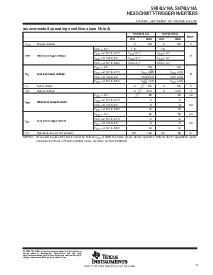 浏览型号SN74LV14A的Datasheet PDF文件第3页