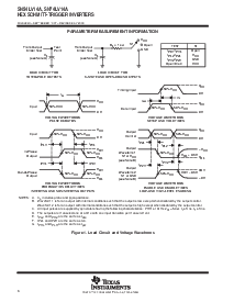 浏览型号SN74LV14A的Datasheet PDF文件第6页