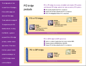 浏览型号1394的Datasheet PDF文件第7页