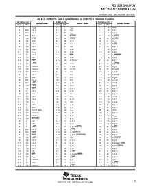 ͺ[name]Datasheet PDFļ9ҳ