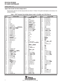 浏览型号PCI1251A GFN/GJG的Datasheet PDF文件第4页