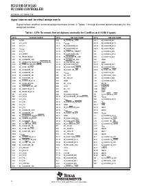 浏览型号PCI1251B GFN/GJG的Datasheet PDF文件第4页