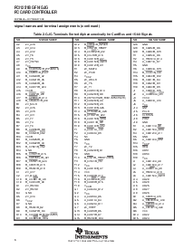 浏览型号PCI1251B GFN/GJG的Datasheet PDF文件第6页