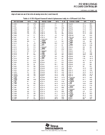 浏览型号PCI1251B GFN/GJG的Datasheet PDF文件第9页