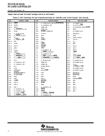ͺ[name]Datasheet PDFļ8ҳ