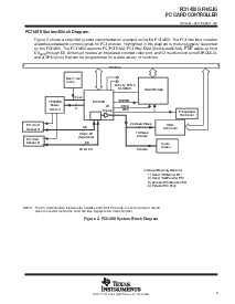 ͺ[name]Datasheet PDFļ9ҳ