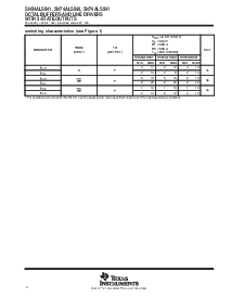 浏览型号SN74ALS541的Datasheet PDF文件第4页
