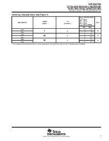浏览型号SN74ALS746的Datasheet PDF文件第3页