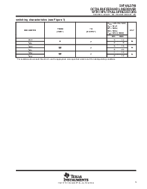 ͺ[name]Datasheet PDFļ3ҳ