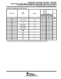 浏览型号SN54ALS653的Datasheet PDF文件第11页