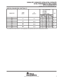 ͺ[name]Datasheet PDFļ5ҳ