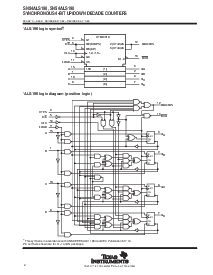 浏览型号SN74ALS191的Datasheet PDF文件第2页