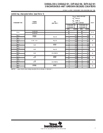 浏览型号SN74ALS191的Datasheet PDF文件第7页