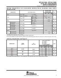 浏览型号SN74ALS1640A的Datasheet PDF文件第3页