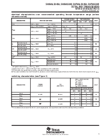 浏览型号SN74ALS245A的Datasheet PDF文件第3页