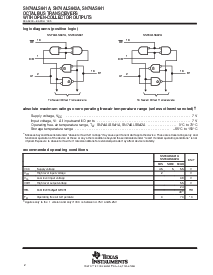 浏览型号SN74ALS641A的Datasheet PDF文件第2页