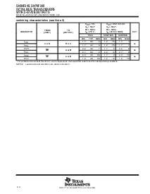 浏览型号SN74F245的Datasheet PDF文件第4页